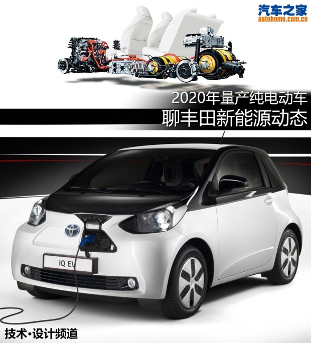 2020年量產純電動車 聊豐田新能源動態(tài)