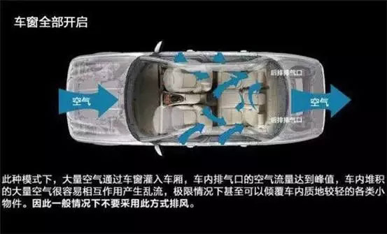 車窗這樣開，省油又通風(fēng)！