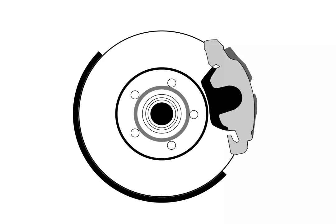 剎車片多久換一次？你一定要知道